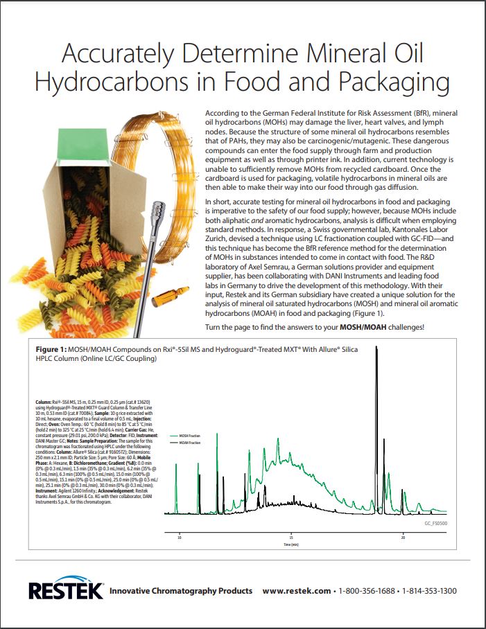 Accurately Determine Mineral Oil Hydrocarbons in Food and Packaging tearsheet