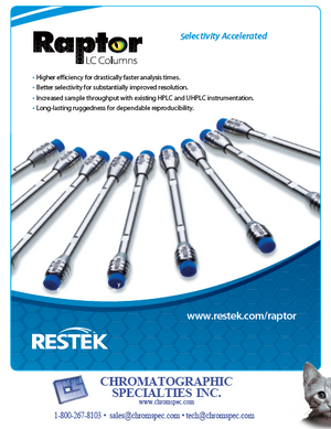 Raptor LC Columns Phase Overview