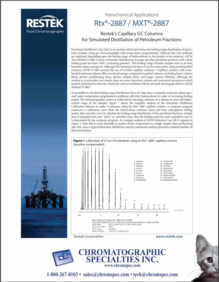 Rtx®-2887 / MXT®-2887 Restek's Capillary GC Columns for Simulated Distillation of Petroleum Fractions