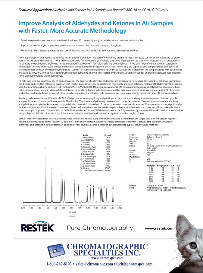 Improve Analysis of Aldehydes and Ketones in Air Samples with Faster, More Accurate Methodology