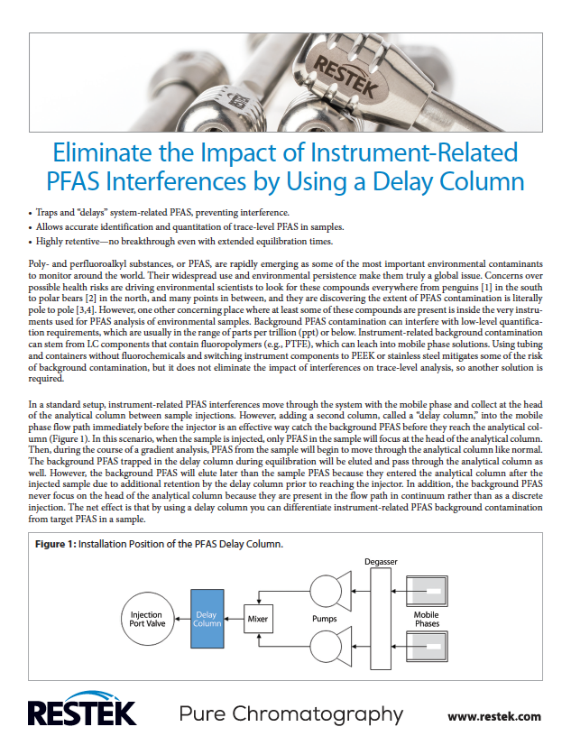 Eliminate the Impact of Instrument-Related PFAS Interferences by Using a Delay Column