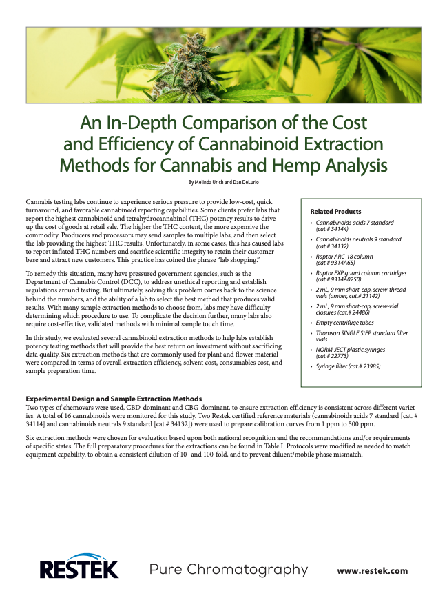 An In-Depth Comparison of the Cost and Efficiency of Cannabinoid Extraction Methods for Cannabis and Hemp Analysis