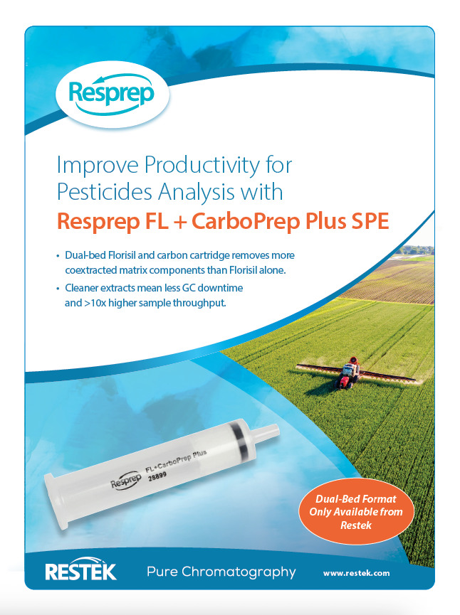 Improve Productivity for  Pesticides Analysis with Resprep FL + CarboPrep Plus SPE