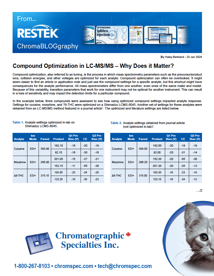 Compound Optimization in LC-MS/MS – Why Does it Matter?