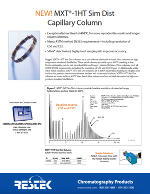 MXT-1HT SIM DIST Capillary Columns
