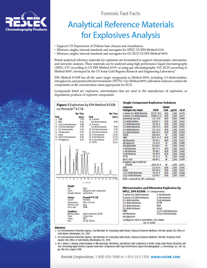 Reference Standards for Explosives Analysis