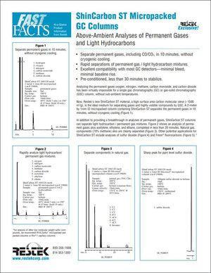 Shincarbon ST Micropacked GC Columns
