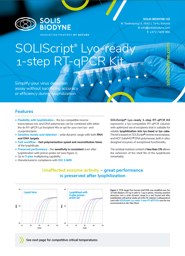 SOLIScript® Lyo-ready 1-step RT-qPCR Kit