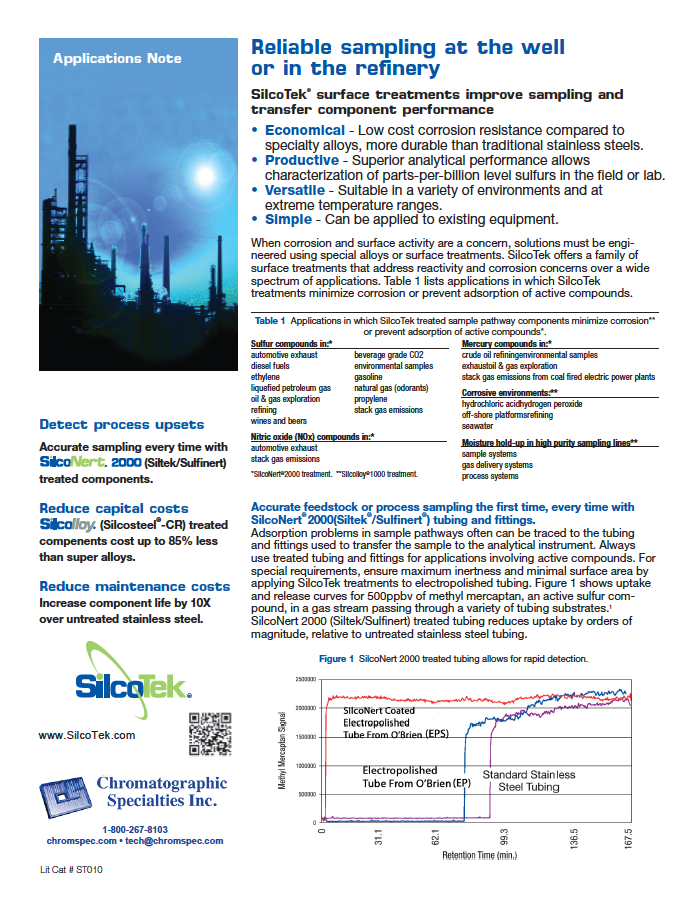 Reliable Sampling at the Well or in the Refinery