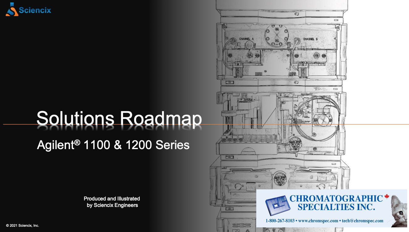 Agilent® 1100 & 1200 Series - Solutions Roadmap