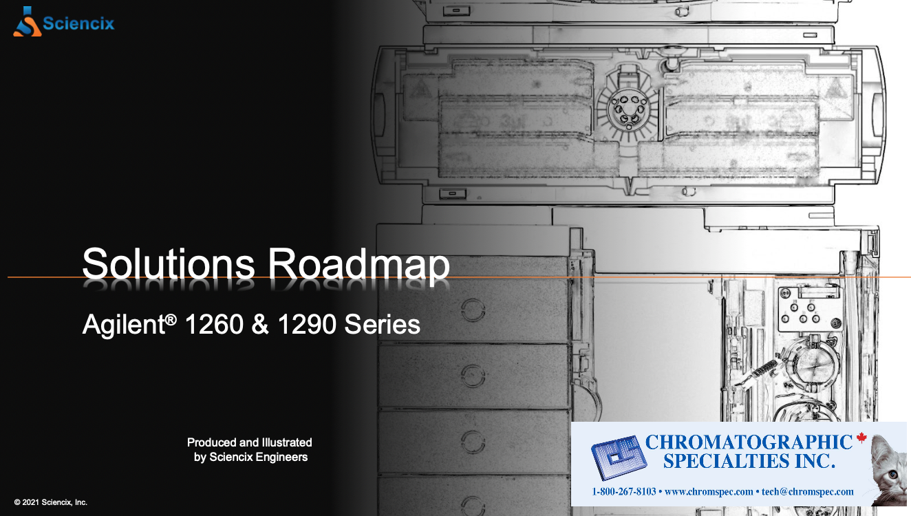 Agilent® 1260 & 1290 Series - Solutions Roadmap