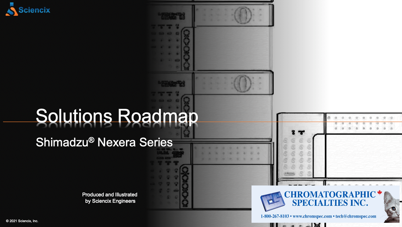 Shimadzu® Nexera Series - Solutions Roadmap