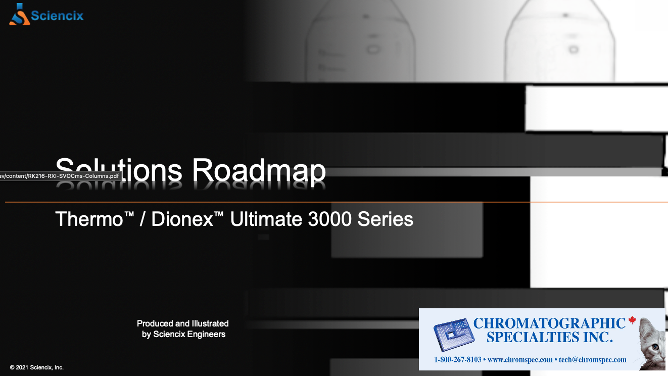 Thermo™ / Dionex™ Ultimate 3000 Series - Solutions Roadmap