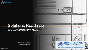 Waters® ACQUITY® Series - Solutions Roadmap