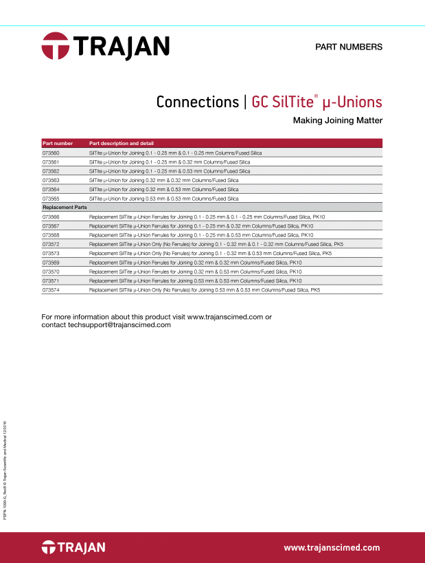 SilTite® µ-Unions Product List