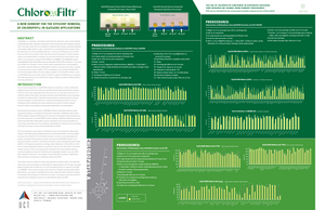 ChloroFiltr – Performance comparison to GCB