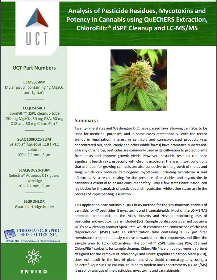 Analysis of Pesticide Residues, Mycotoxins and Potency in Cannabis using QuEChERS Extraction, ChloroFiltr® dSPE Cleanup and LC-MS/MS