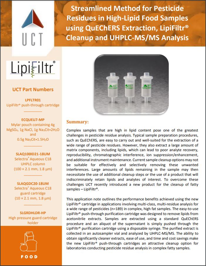 Application Note: Streamlined Method for Pesticide Residues in High-Lipid Food Samples using QuEChERS Extraction, LipiFiltr® Cleanup and UHPLC-MS/MS Analysis
