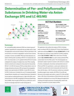 Determination of Per- and Polyfluoroalkyl Substances in Drinking Water via Anion-Exchange SPE and LC-MS/MS