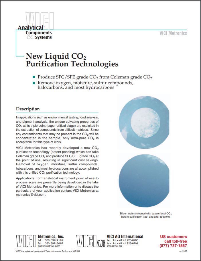 New Liquid CO2 Purification Technologies