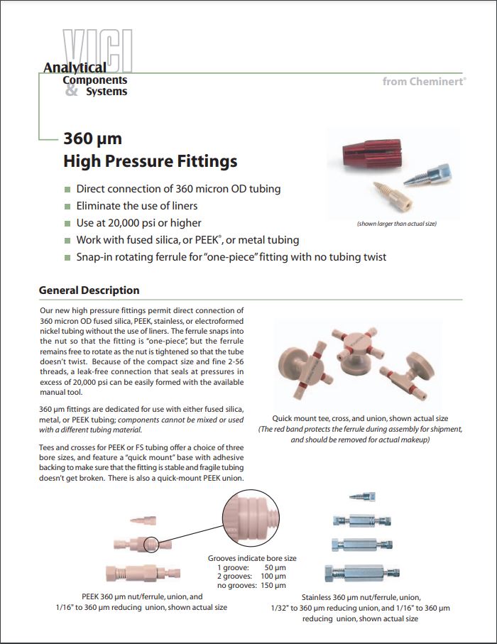 360um High Pressure Fittings