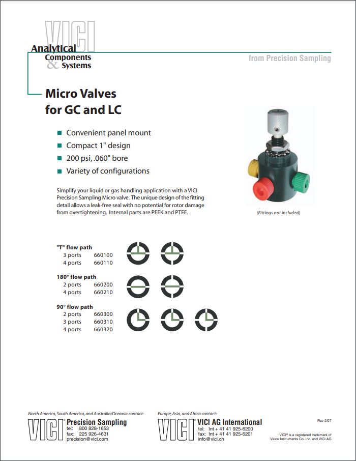 Micro Valve for GC and LC