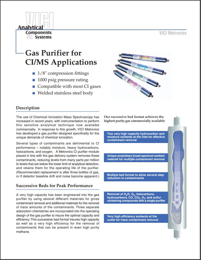 Gas Purifier for CI/MS Applications