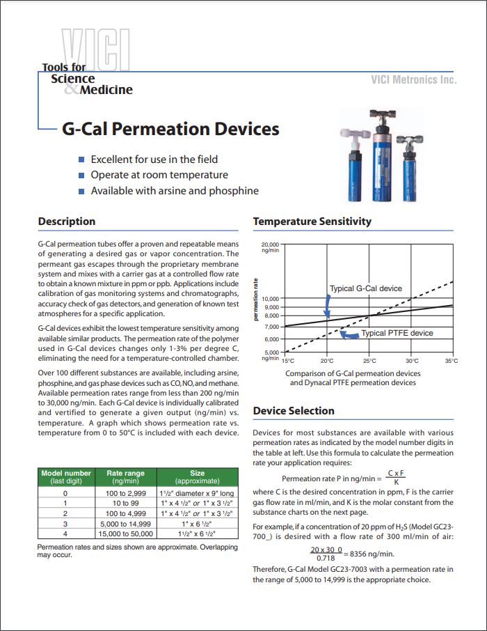 G-Cal Permeation Devices