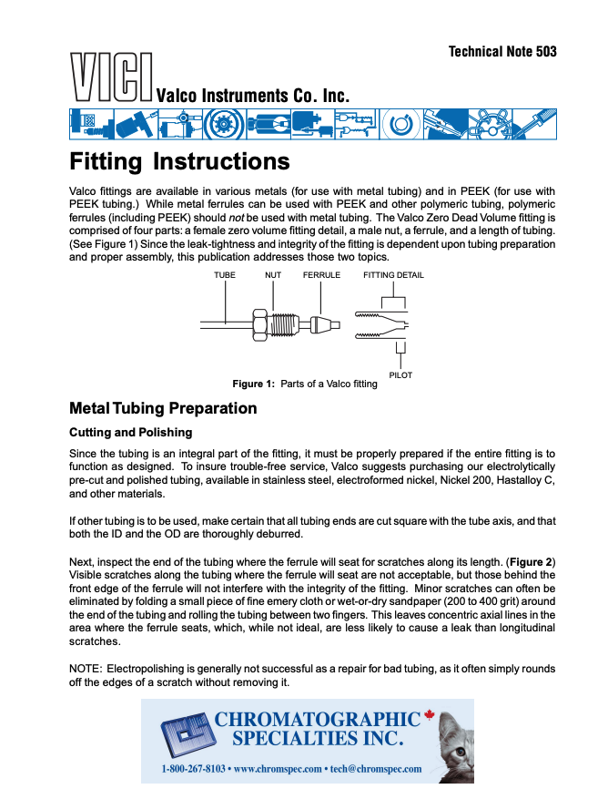 Fitting Instructions