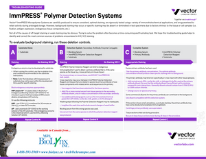 Polymer Detection System - Troubleshooting Guide