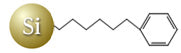 InertSustain Phenylhexyl Preparative Column, 150 x 7.6 mm, 5 µm, Non-returnable, Non-refundable