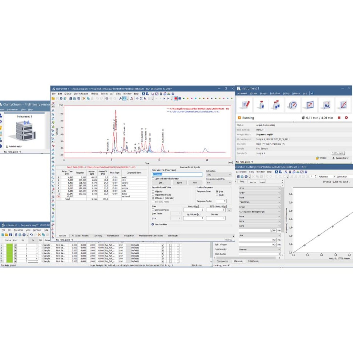 ClarityChrom® 9.1.0 Offline License for Data Evaluation