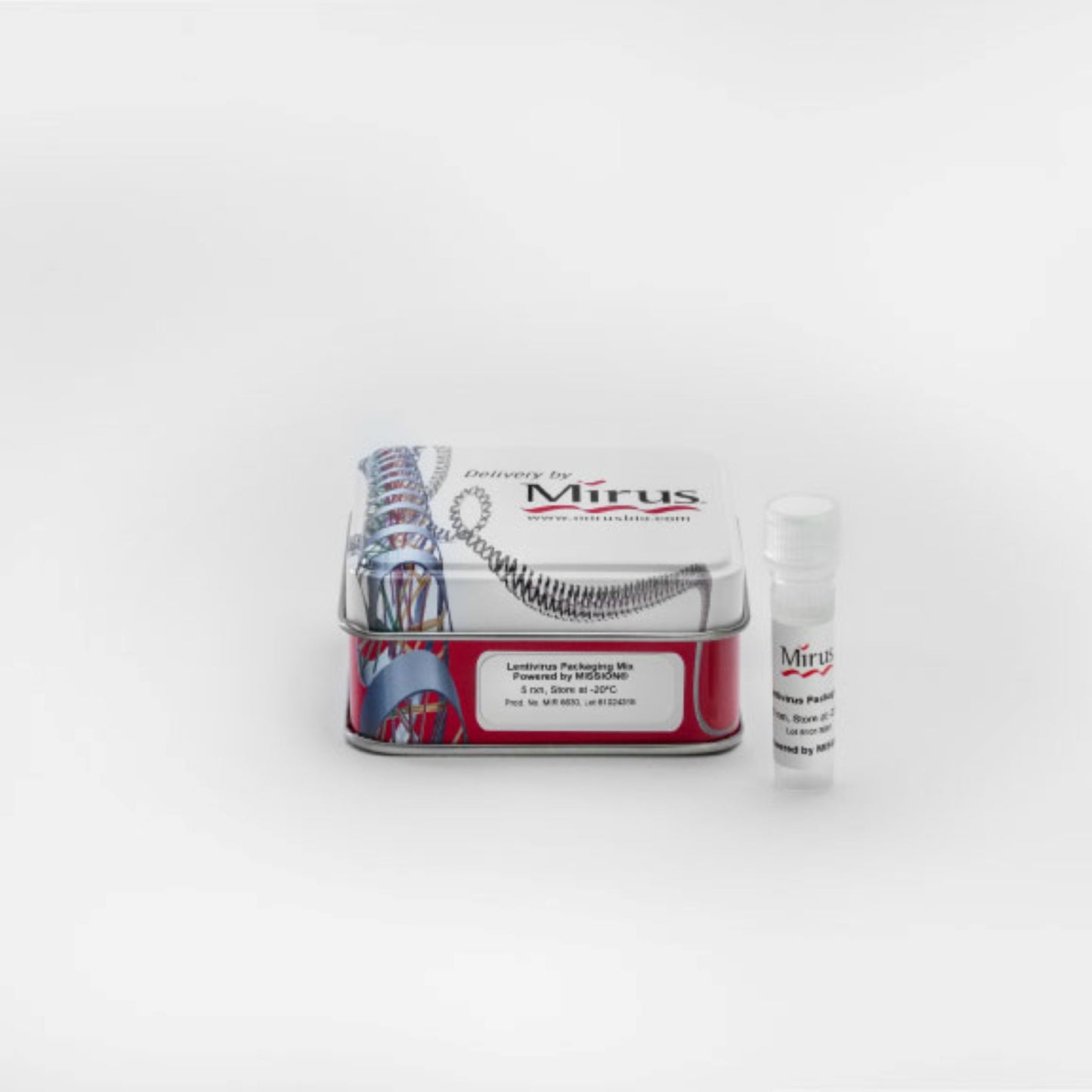 ***Lentivirus Packaging Mix, Powered by MISSION , 5 rxns