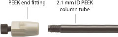 Column, PEEK, 150 X4.0mm ID