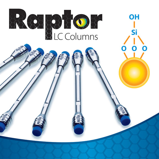 Raptor HILIC-Si, 2.7µm, 150 x 3.0mm HPLC Column