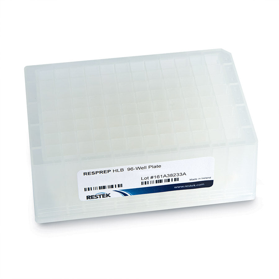 Resprep Polymeric SPE 96-Well Plate, MCX, 10mg