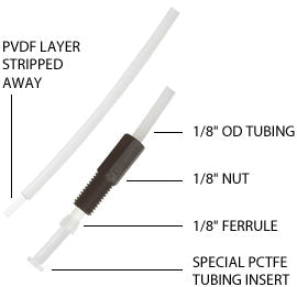 Insert, Kel-F, For No-Ox Fitting