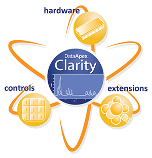 DataApex Clarity Software image