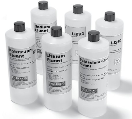 Lithium Eluants