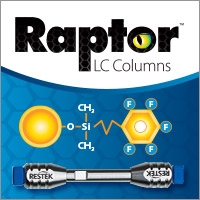 Raptor FluoroPhenyl LC Column 2.7µm