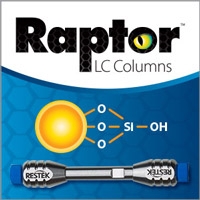 Raptor HILIC-Si LC Columns (USP L3)