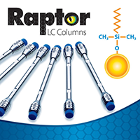 Restek Raptor C8 Columns